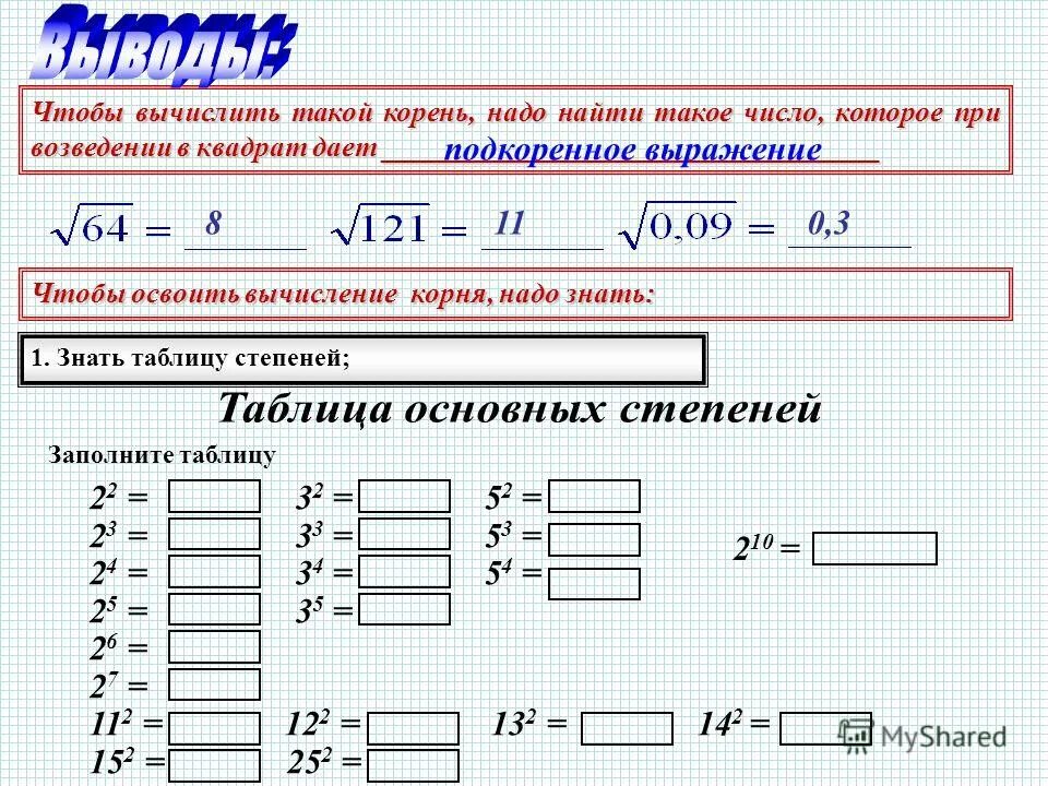 Вычислить корень 2 25