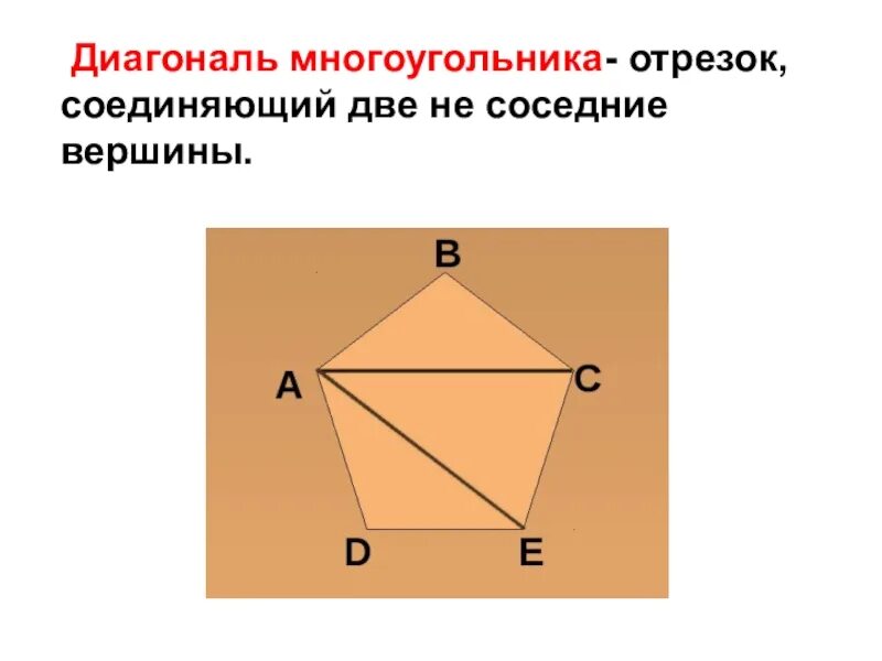 Как обозначается диагональ. Диагональ многоугольника. Диоганальмногоугольника. Вершины многоугольника. Отрезки соединяющие вершины многоугольника.