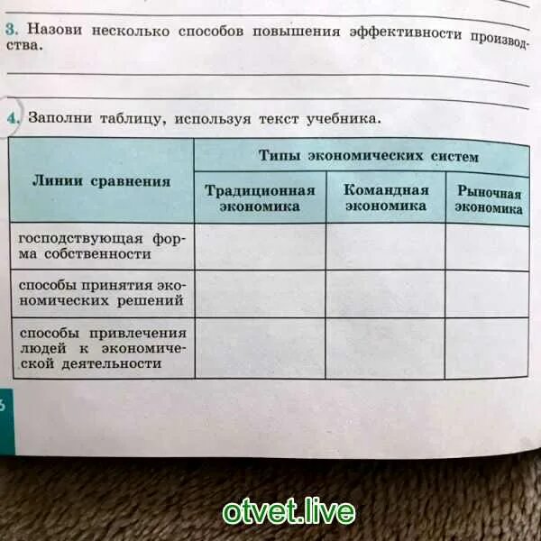 Тирыэкономических систем. Форма собственности традиционной экономики таблица. Форма собственности традиционной экономики таблица. Таблица экономические системы характерные черты. Экономическая система способ принятия решения таблица.