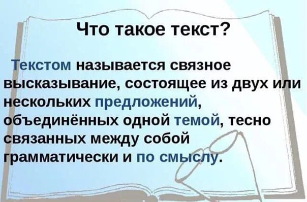 Текст. Текст 2 класс. Тикс. Типы текста. Правило про текст