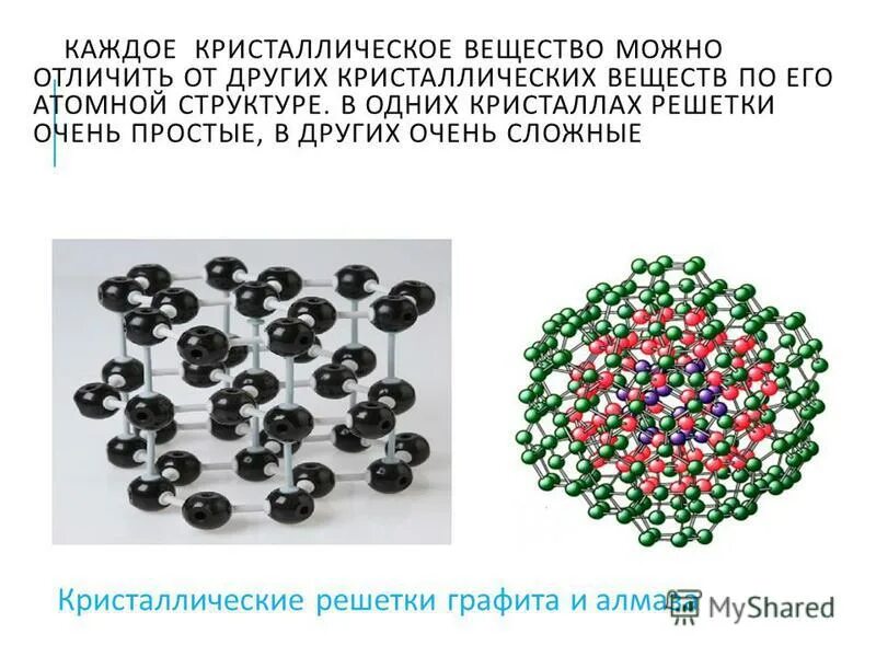 Кристаллические вещества что это. Твердые кристаллы. Кристаллические тела решетка. Кристаллические вещества что это. Твёрдые тела :аморыные и кристаллические.