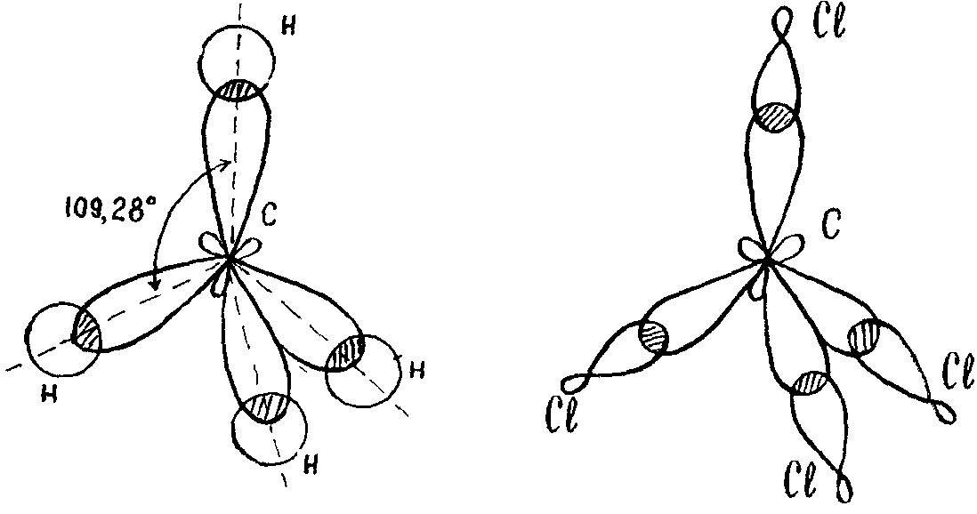 Cf ch 4
