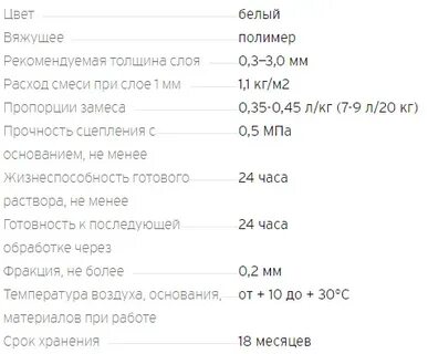 Расход шпатлевки на 1м2