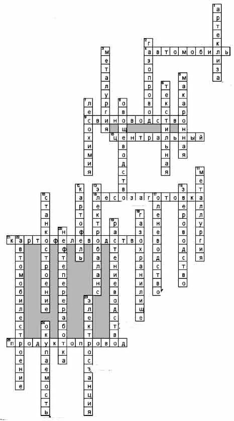 География 9 класс кроссворд отрасли хозяйства России. Отрасли хозяйства России кроссворд география 9. Отрасли хозяйства России 9 класс кроссворд. Кроссворд по географии отрасли хозяйства России. Экономика россии кроссворд