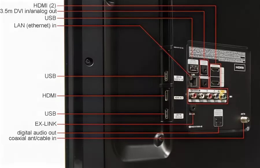 Usb на телевизоре самсунг