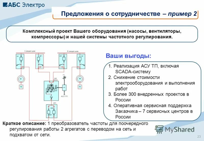 Схема действия повысительной насосной станции. Преобразователь частоты принцип работы устройство. Структурная схема автоматизированной насосной станции. Насос с частотным регулированием. Схема насосной установки с частотно регулируемым приводом.