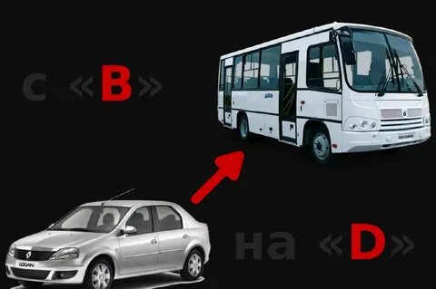 Обучение на категорию д