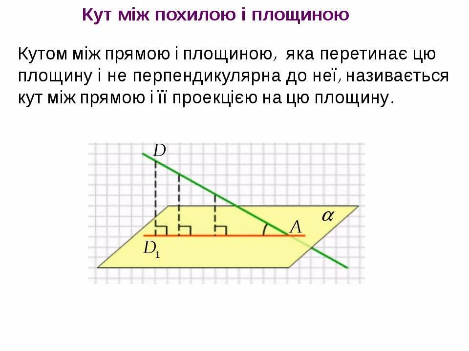 Скільки прямих можна провести через три точки. Площина це. Площина це. Площина це. Паралельність у просторі.