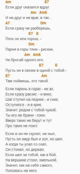 Аккорды песен. Аккорды песен для гитары. Аккорды песен под гитару. Тексты песен с аккордами. Мне этот бой не забыть нипочем