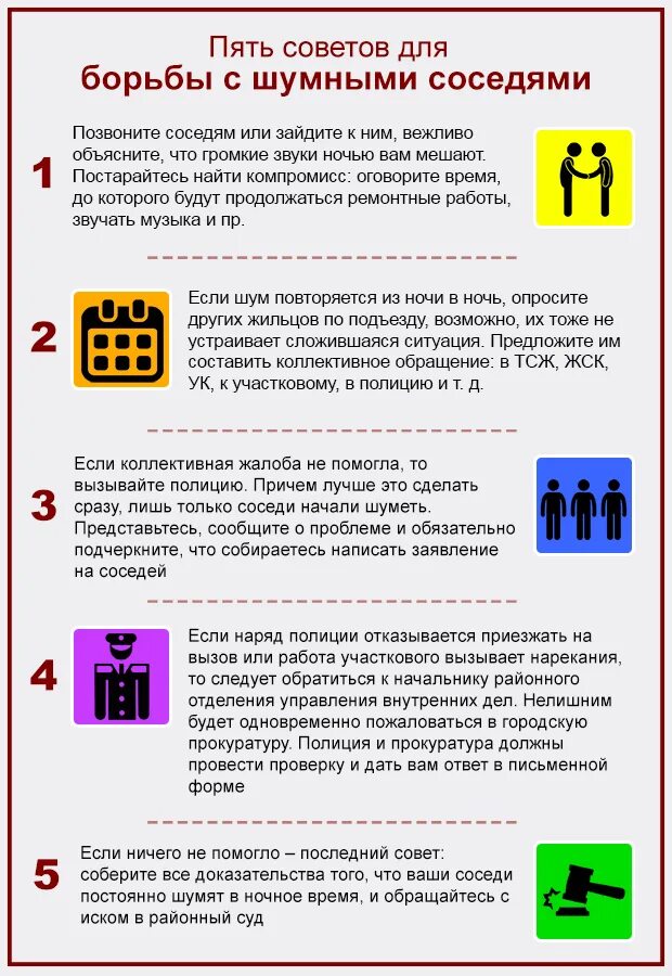 Соседи не живут в квартире. Памятка соседям о тишине. Правил проживания в многоквартирных домах. Правила поведения в многоквартирном доме. Куда позвонить на шум соседей.