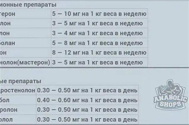 Сколько будет весить геншин