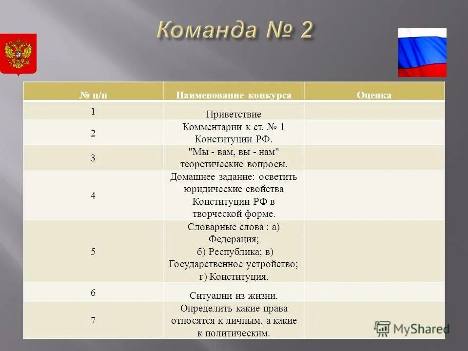 Команды пояснения. Юридические названия команд. Название команды Конституция. Приветствие команды юристов. Название команды на тему Конституция.