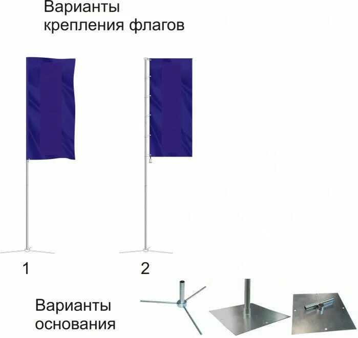 Флагшток уличный. Флагштоки напольные уличные. Крепление флагамна флагштоке. Флагштоки для флагов уличные.