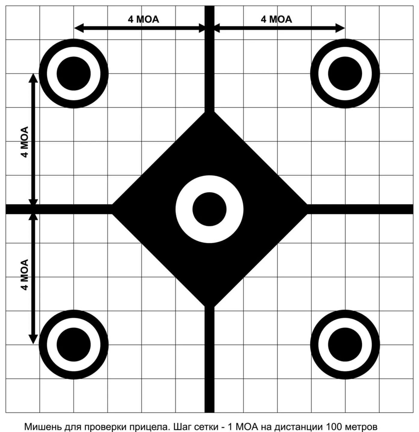Мишень для оптического прицела. Пристрелочная мишень на 100 метров на а4. Мишень 100 метров 1 МОА. Мишень 1 МОА на 100 метров а4. Мишень пристрелочная а4 50 метров.