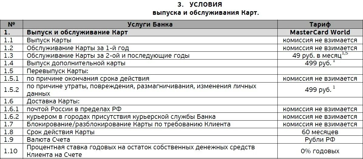 Карта сколько стоит годовое обслуживание