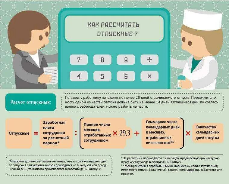 Сколько надо отработать чтобы получить декретные. Как рассчитывается больничный. как считают больничный. как рассчитать декретные. начисление дней отпуска в декрете.