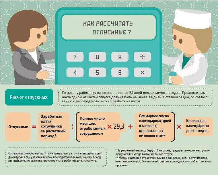 Как рассчитывается больничный. Как считают больничный. Как рассчитать декретные. Начисление дней отпуска в декрете.