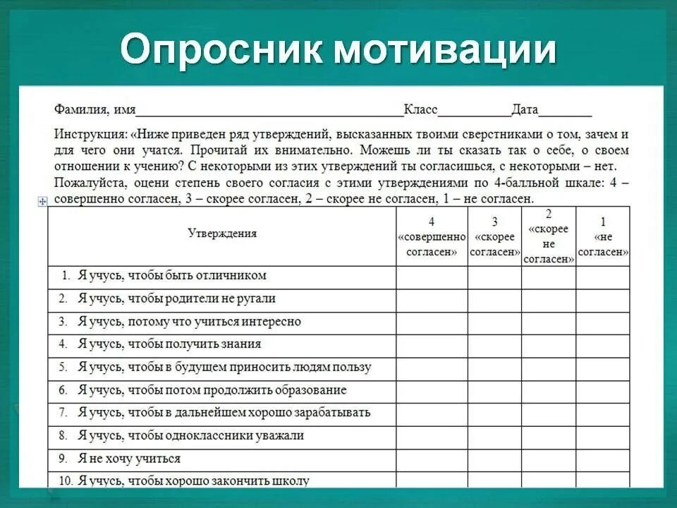 Анкетирование молодого специалиста