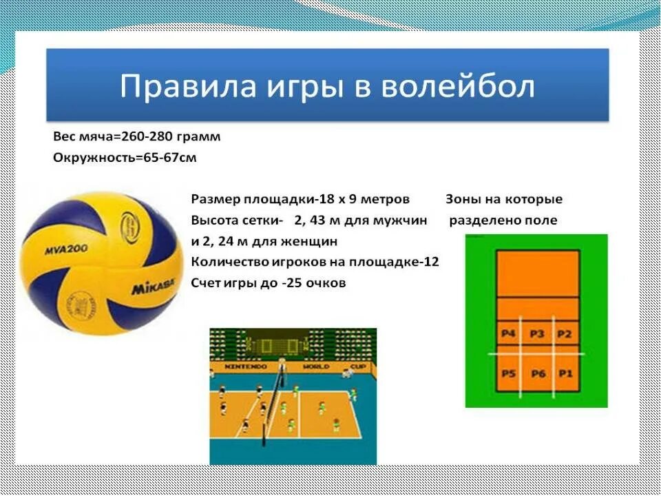 Перед началом волейбольного матча капитаны команд тянут. Аут в волейболе. Счет в волейболе. Периоды в волейболе. Волейбол 8 класс.