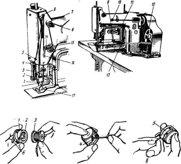 Не захватывает нижнюю нитку. Швейная машинка ПМЗ схема заправки. Juki 771 чертеж механизм машины швейной. Схема заправки нижней нити петельной машины Минерва м761. Схема швейной машинки Dragonfly.