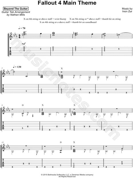 Fallout main theme. Фоллаут гитара ноты. fallout 4 main theme ноты. таб fallout. main theme на гитаре.