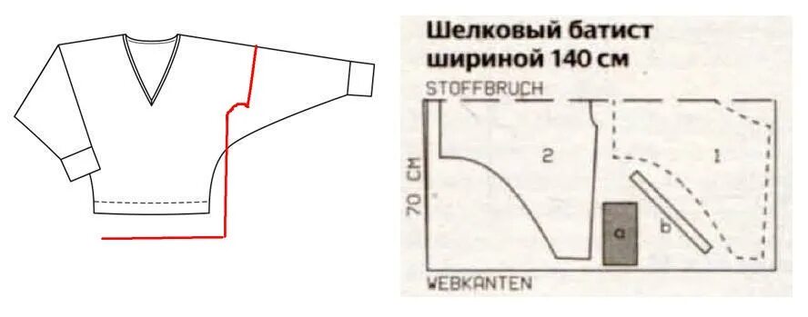 Блуза с цельнокроеным рукавом без выкройки 12 выкроек блузки, туники и топы для дам с пышными формами! Размеры от 52 до 5