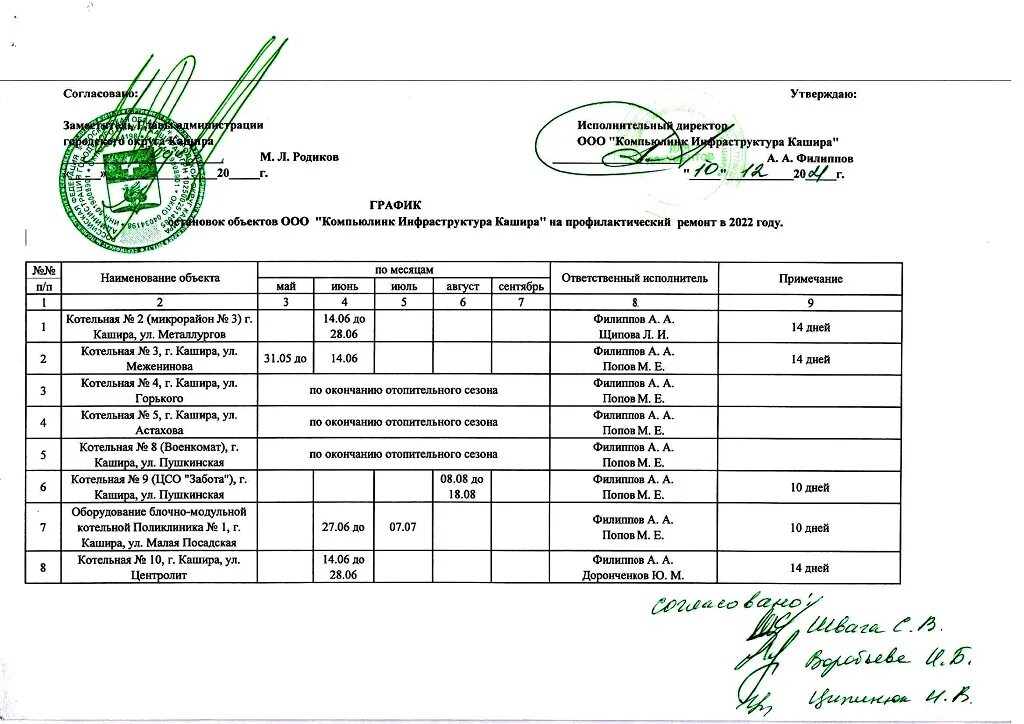 Когда отключат горячую по адресу. График отключения горячего водоснабжения. Отключение горячей воды 2022. График ремонта котельных. Плановое отключение горячего водоснабжения.