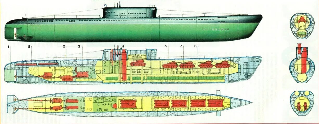 Малые пл. Десантная подводная лодка проекта 717. Проект 626 подводная лодка. Транспортно-десантная атомная подводная лодка проекта 717. Десантные подводные лодки СССР.