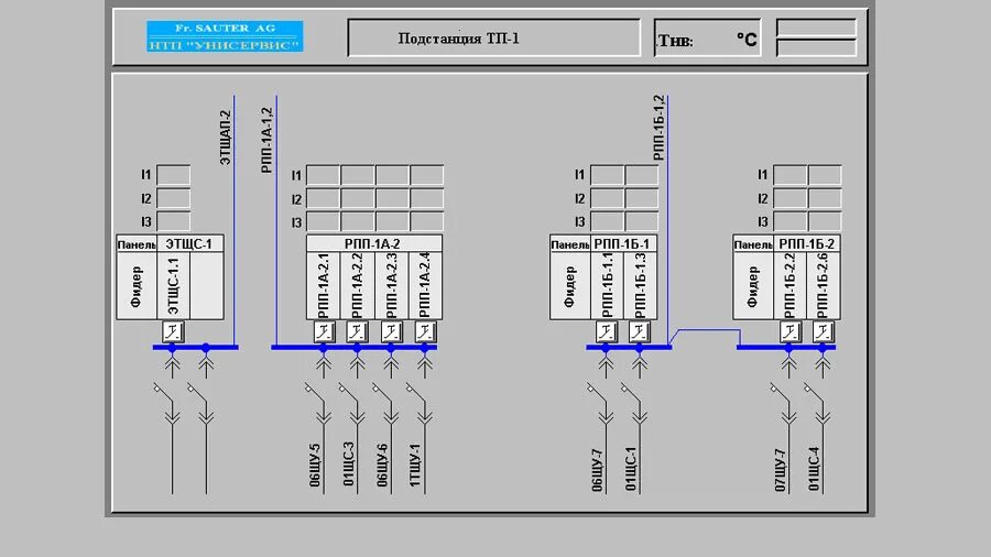 диспетчеризация электроснабжения. диспетчеризация компрессорной станции. структурная схема системы электроснабжения. мнемосхема станка чпу. панель управления котельной мнемосхема.