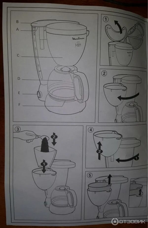 Инструкция кофеварки мулинекс. Кофеварка Moulinex Crystal v92. Кофеварка Мулинекс капельная инструкция. Moulinex Solea кофеварка инструкция. Кофеварка Мулинекс как пользоваться