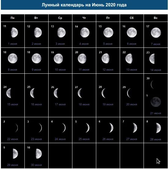 Фазы луны в июне 2025. Лунный календарь. фазы луны в июне 2025. растущая луна в июне 2025.