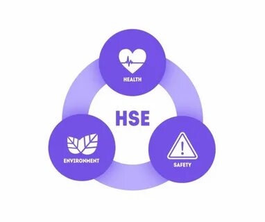 Health safety environment