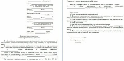 Все судебные иски