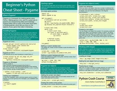 Devrim Danyal On Twitter 9 Beginners Python Cheat Sheet Pygame Images ...