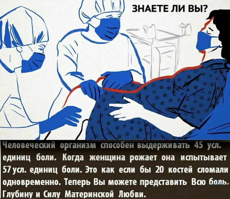 Боль при родах мужчины. Единица измерения боли. Единица измерения боли при родах. Шкала единиц боли. Единица измерения человеческой боли.