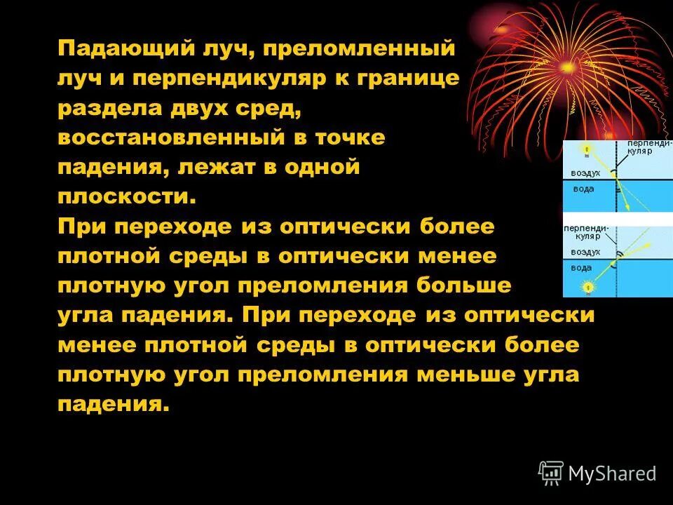 Падающее излучение это. Падающее излучение это
