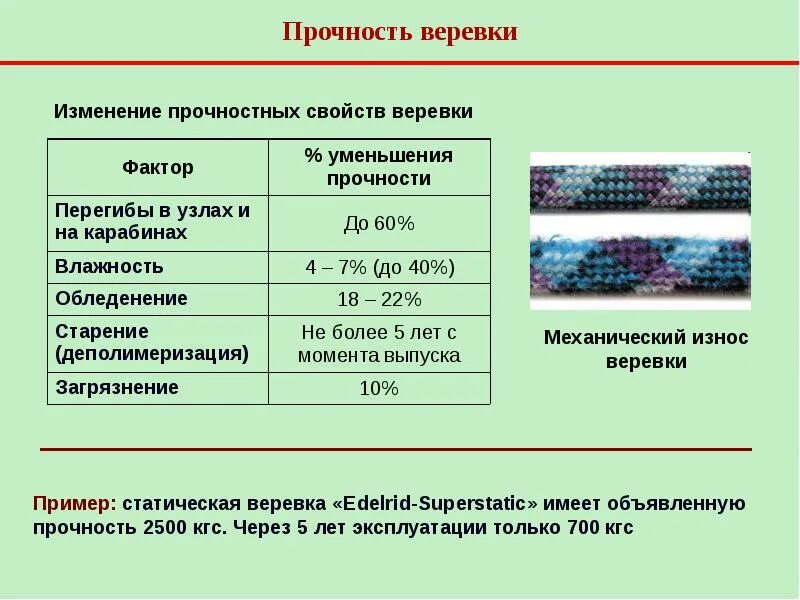 Дополнительную прочность. Дополнительную прочность