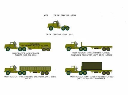 5 ton