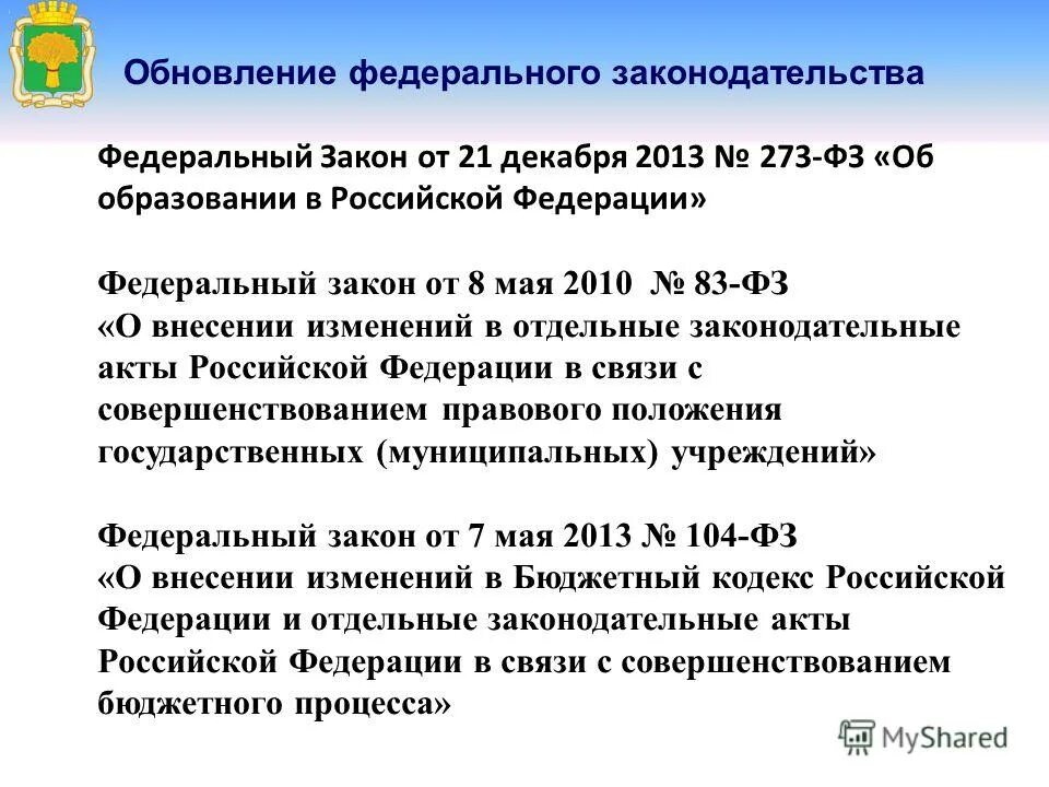 м3. федеральный закон "о банках и банковской деятельности" от 02. федеральный закон о внесении изменений. федеральные законы декабрь 2014. номер фз.