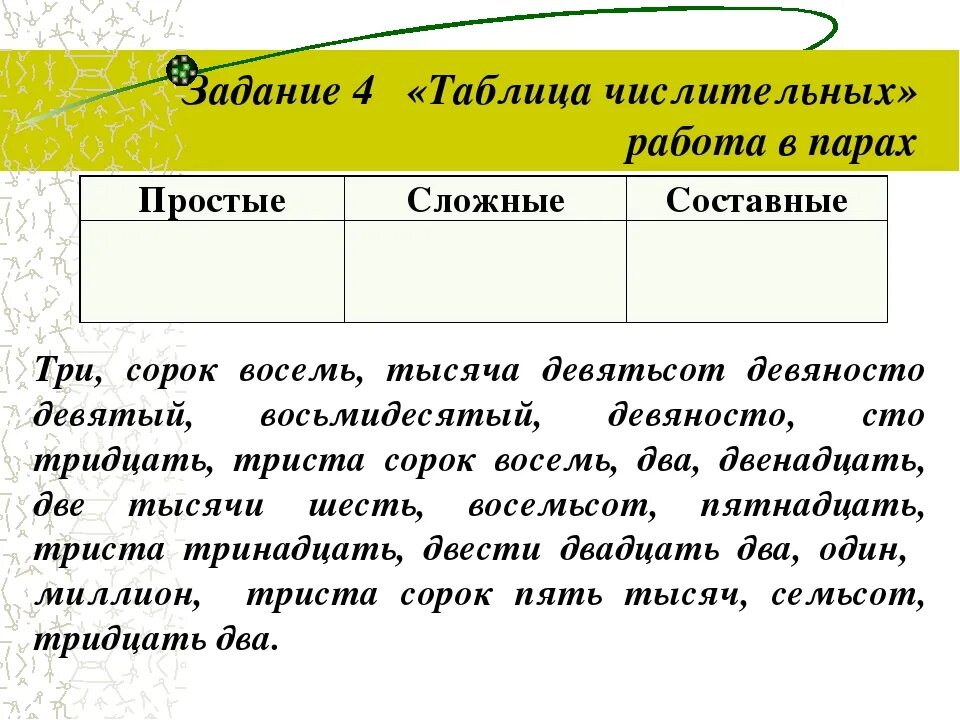 Имя числительное задание 6 класс. Задания на тему числительные. составные числительные задания. имя числительное задания. задание на тему простые и сложные числительные.