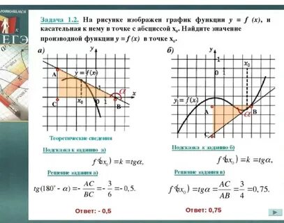 Найдите значение производной x 6