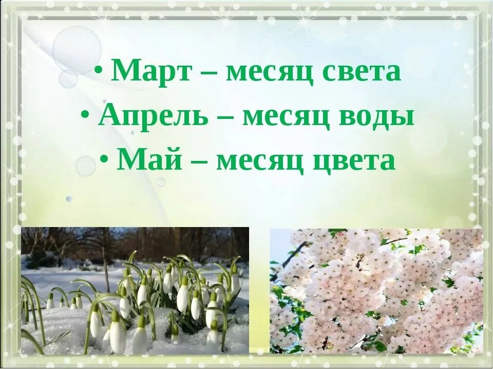 Апрель со словами. Интересные приметы весны. Презентация на тему ве. Приметы весенних месяцев.