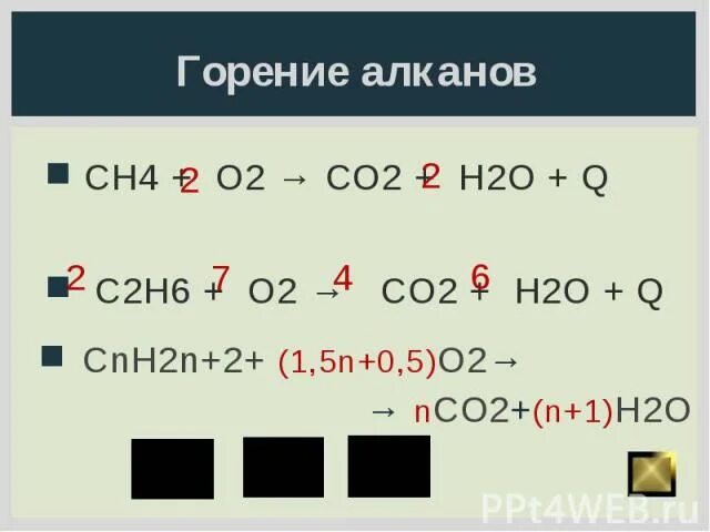 Ch4 2o2 co2 2h2o. Ch4+o2 горение. Ch4 co2. Горение co2 h2o. Ch4+o2 co2+h2o.