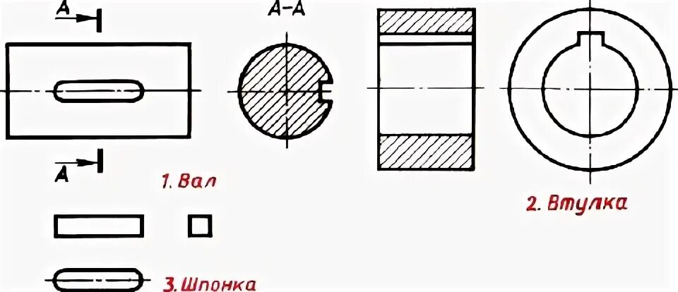 Как на чертеже показывать шпонку Шпонка и шпоночное соединение: обозначение, виды, чертежи, материал