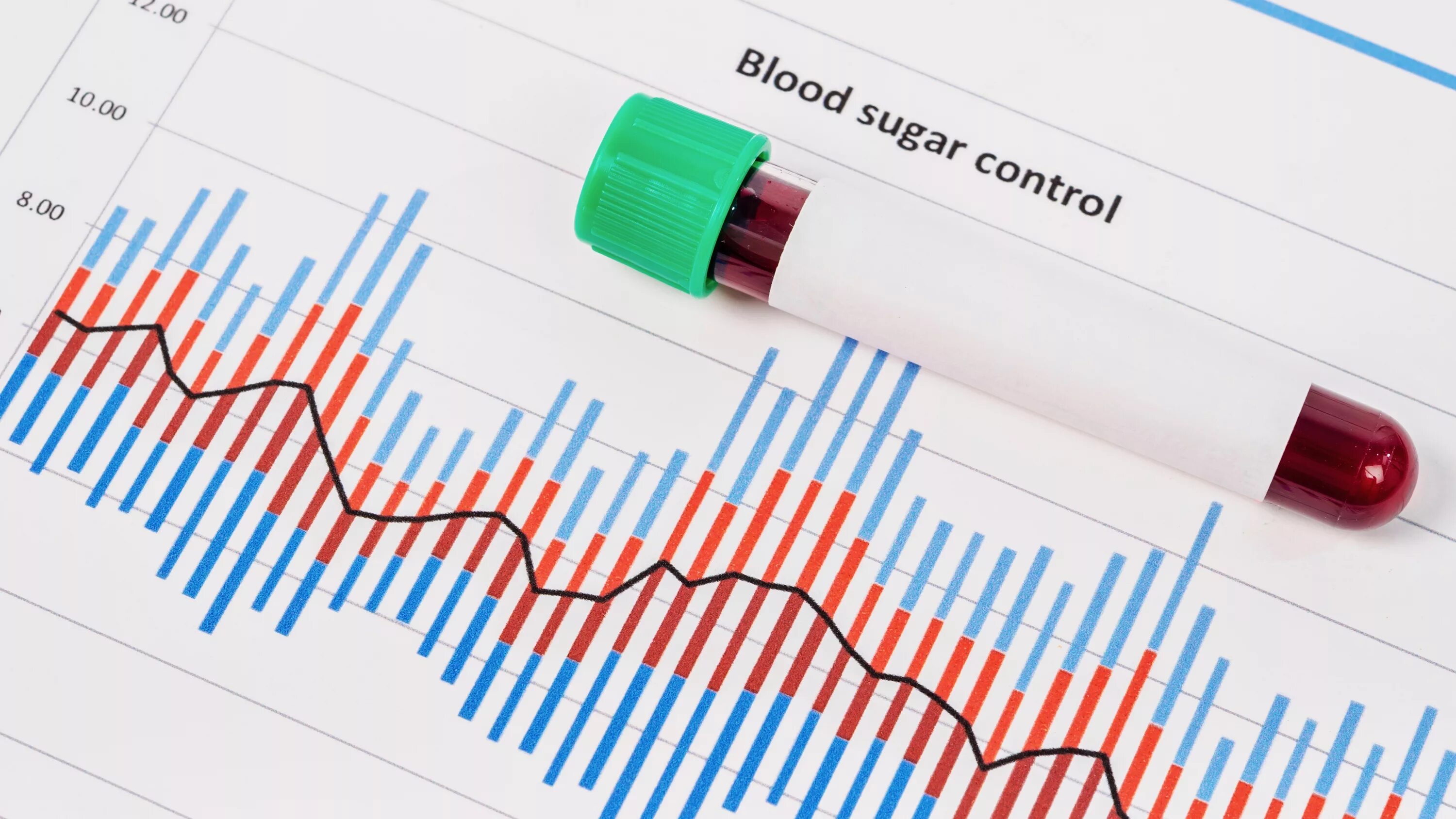 Биомаркеры крови. Blood Sugar. Исследование крови для презентации. Биомаркеры картинки для презентации. Регистр сахарного диабета 2024