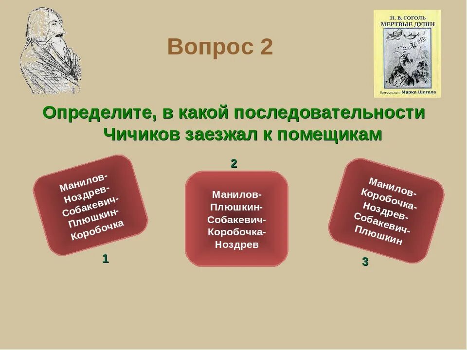 Тест мертвые души 1 вариант. Тест мертвые души. Мёртвые души тест с ответами. Тест по мертвым душам. Мертвые души контрольная работа.