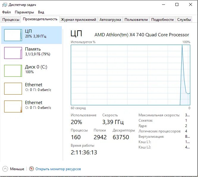 Диспетчер задач производительность. Диспетчер задач процессор. Скорость процессора в диспетчере задач. Диспетчер задач время работы.