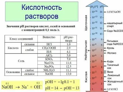 Для двух определенных сред