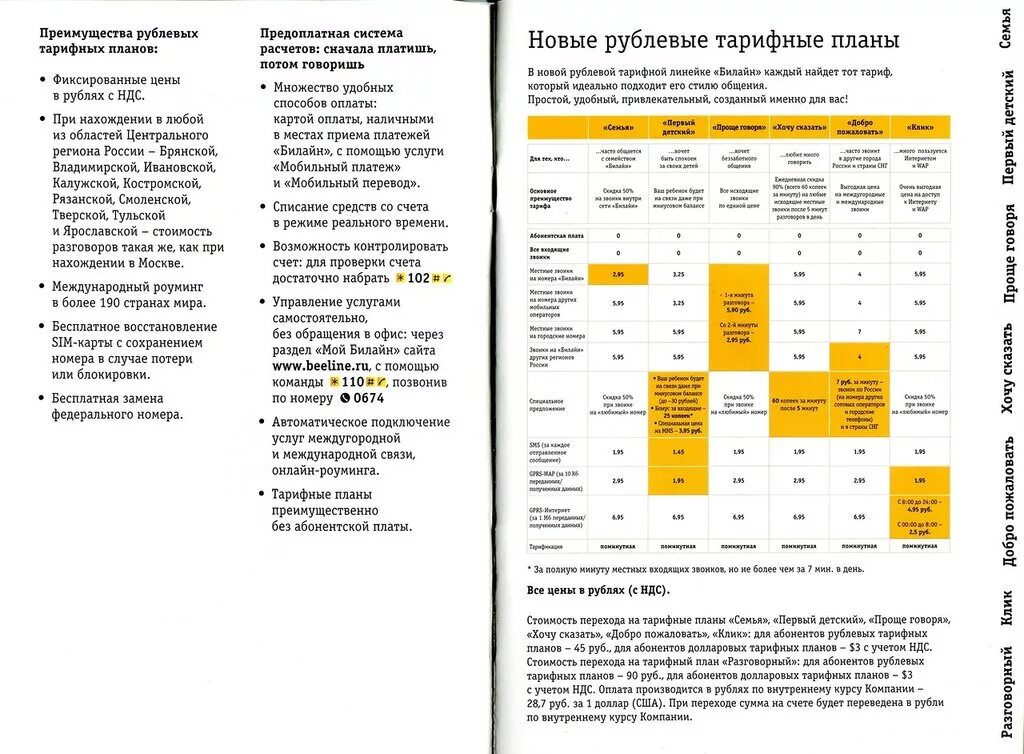 Как подключить проще простого билайн. Билайн разговорный тариф. Билайн линейка тарифных планов х. Билайн тариф лёгкое общение. Команда для перехода на тариф простой Билайн.