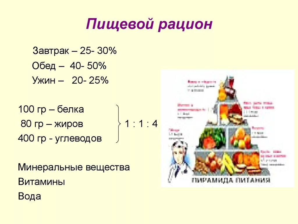 Какое количество рациона должно быть представлено жирами. Питание белки жиры углеводы соотношение. Пищевой рацион с белками жирами и углеводами. Соотношение пищевых веществ белки жиры углеводы. Процентное распределение пищевых веществ белков жиров углеводов.